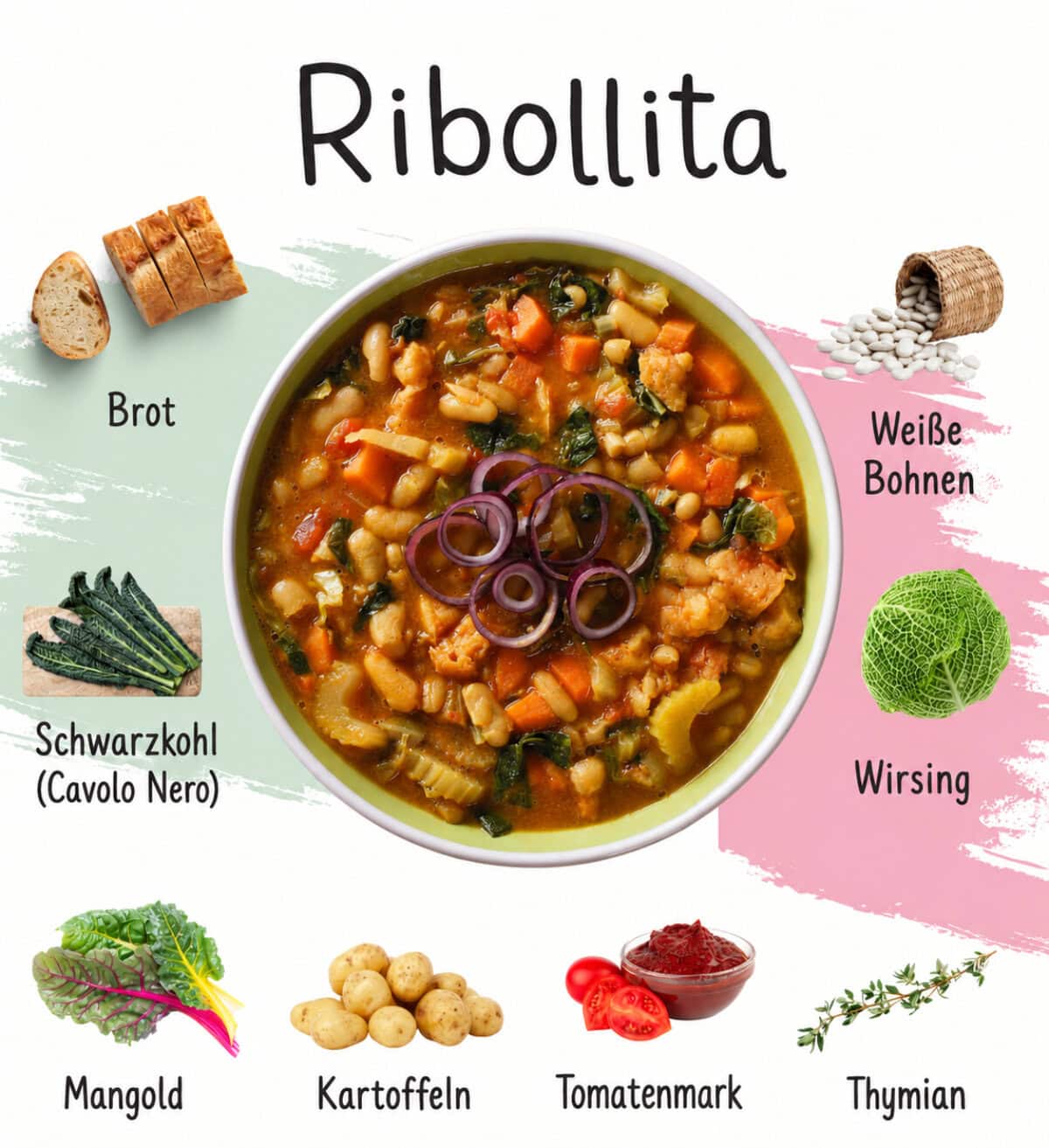 Ribollita Zutaten Übersicht